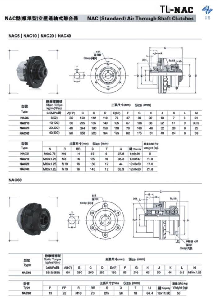 空壓通軸式離合器NAC標(biāo)準(zhǔn)型規(guī)格型號(hào)尺寸參數(shù)表 空壓通軸式離合器NAC標(biāo)準(zhǔn)型規(guī)格型號(hào)尺寸參數(shù)表